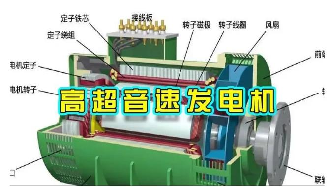 莘县颠覆你对发电方式的认知！中国革命性发电机公开揭秘 